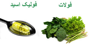 تفاوت اسید فولیک و فولات
