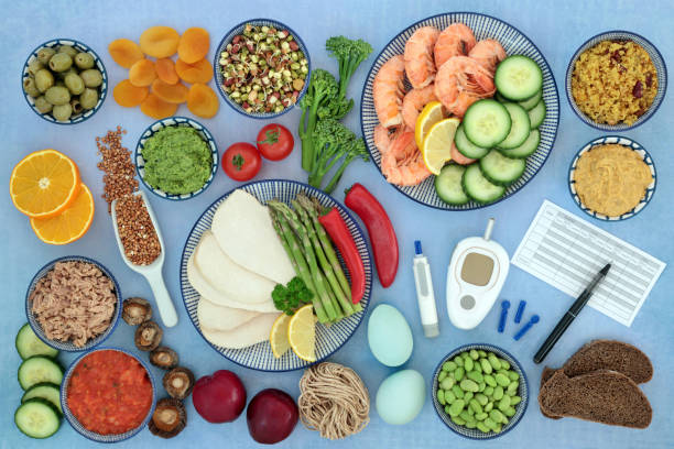 رژیم اتکینز