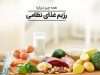 رژیم نظامی