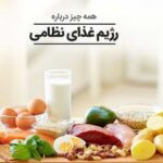 رژیم نظامی