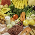رژیم مزوبولیک