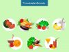 رژیم جنرال موتورز