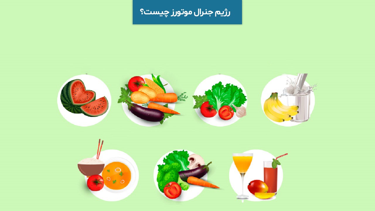 رژیم جنرال موتورز