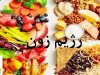 رژیم زون