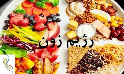 رژیم زون