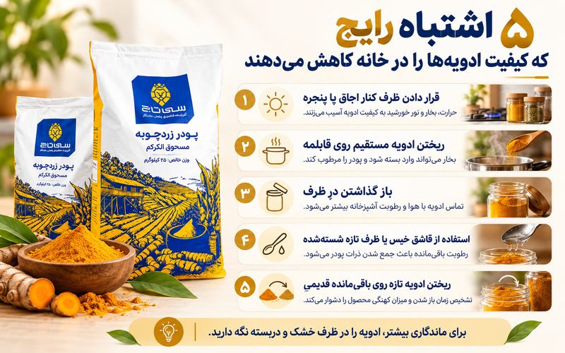 نگهداری زردچوبه و ادویه‌ها در خانه؛ چه کارهایی باعث افت کیفیت می‌شود؟